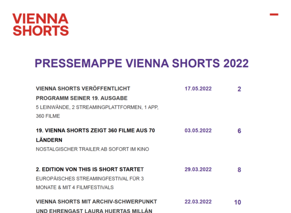 Bildschirmfoto 2022 05 17 um 09 54 25